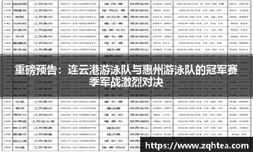 重磅预告：连云港游泳队与惠州游泳队的冠军赛季军战激烈对决