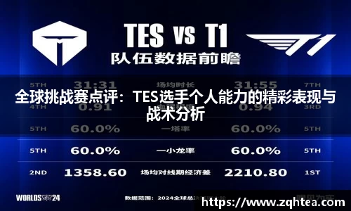 全球挑战赛点评：TES选手个人能力的精彩表现与战术分析