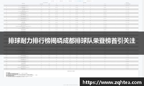 排球耐力排行榜揭晓成都排球队荣登榜首引关注